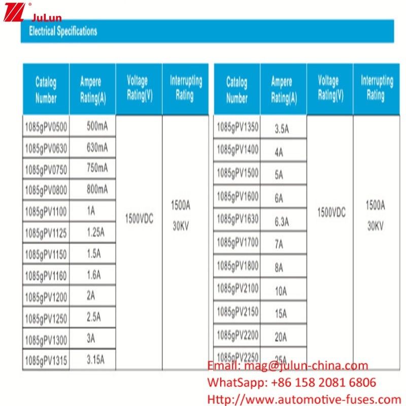 10*85mm 10A 1500V 高電圧 電気機器のための光電ファイューズ